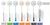 Curaprox CPS regular Interdentalbürsten - 5 Stück